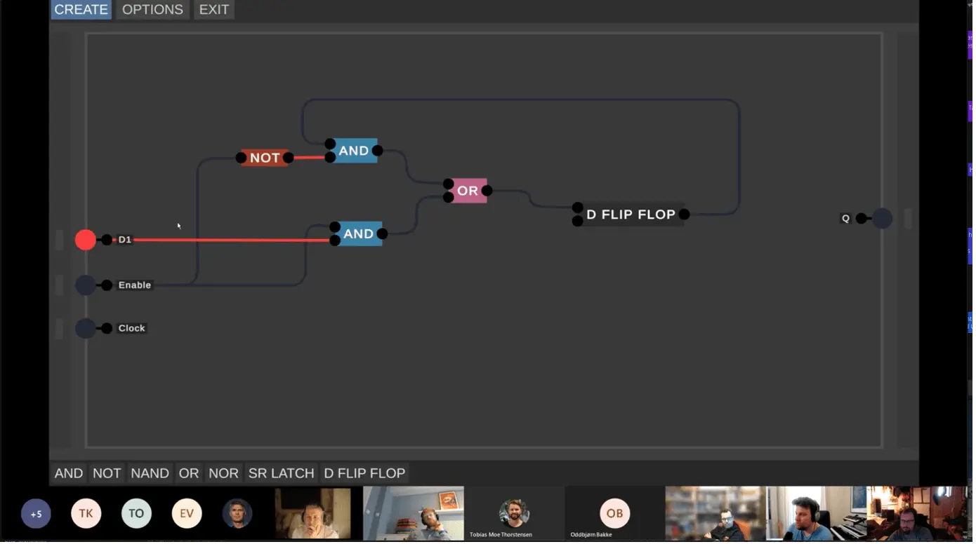 Krets i Digital Logic Sim der NOT-, AND- og OR-porter styrer en D-flip-flop med data, enable og klokke