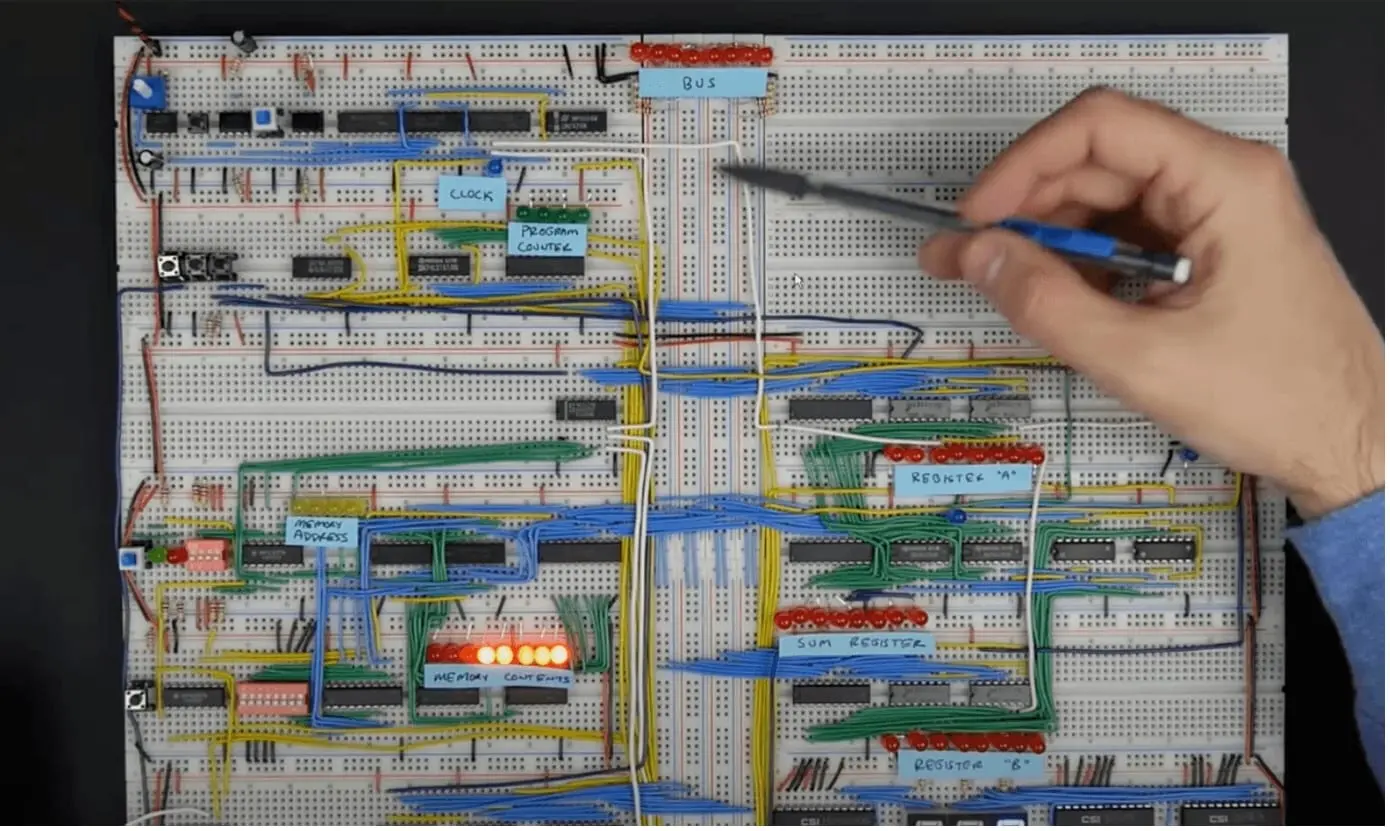 Ferdig 8-bits datamaskin på koblingsbrett med minne, registre, sumregister og felles buss